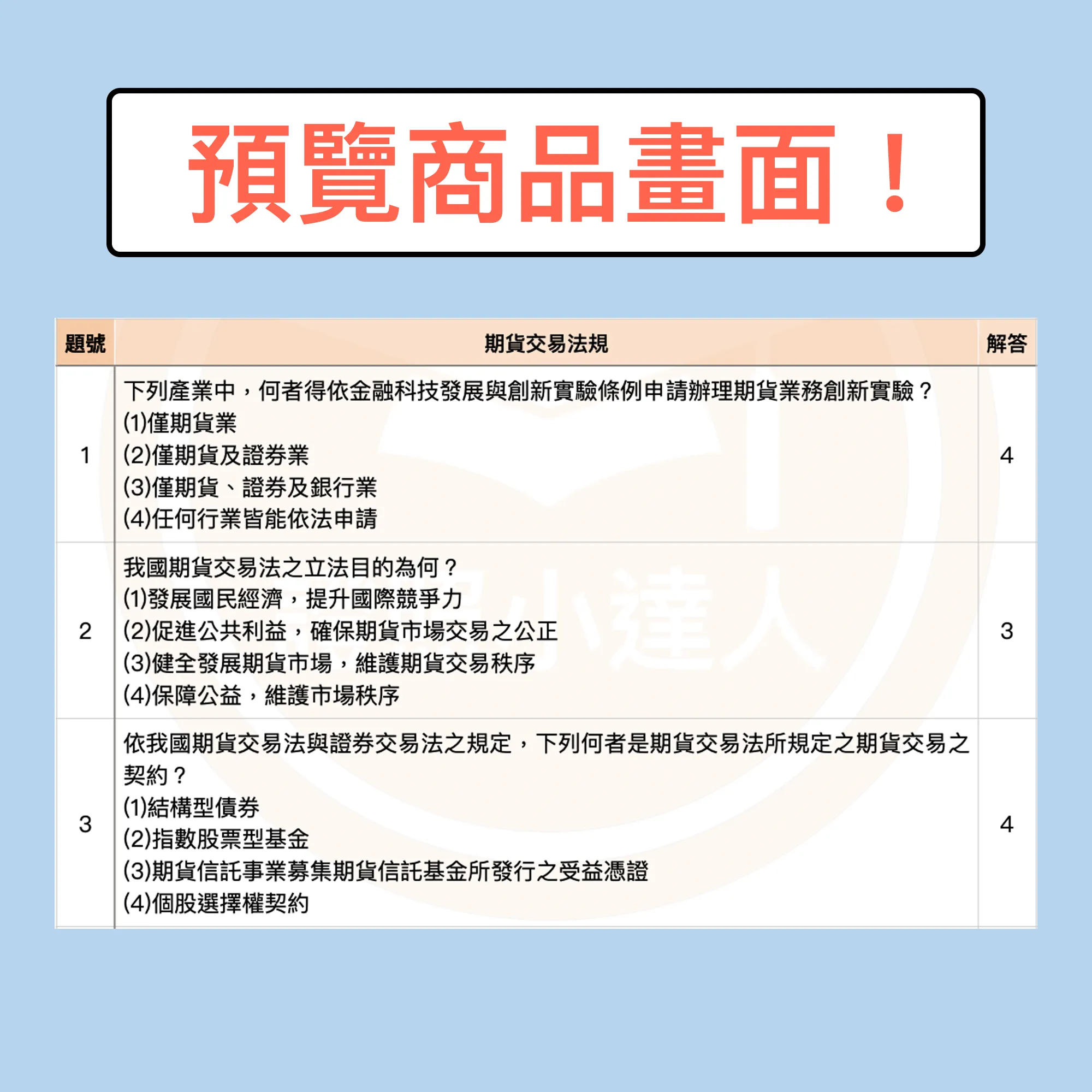  期貨商業務員（期貨）考古題電子檔精選題庫（PDF 檔案） - additional image